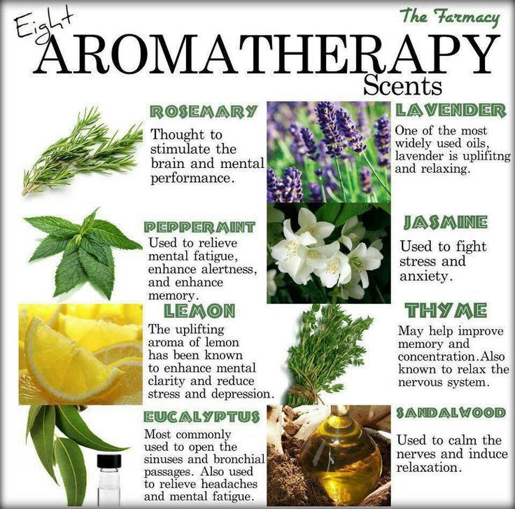 Aromatherapy chart scents essential therapy eight oil