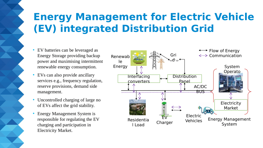 Powertrain extended neural energies intelligent erev